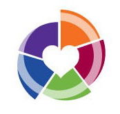 Bacchus Marsh Early Learning Centre - Child Care Sydney