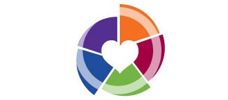 Woy Woy NSW Child Care Sydney