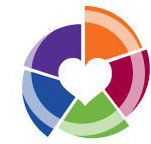 Early Learning Centre Ocean Beach - Child Care Sydney