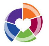 Bushland Beach Early Learning Centre - Child Care Sydney