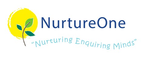Bathurst NSW Child Care Sydney