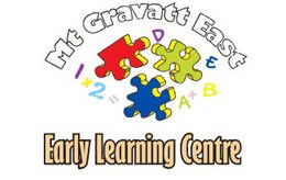 Mt Gravatt East Early Learning Centre - Child Care Sydney 0