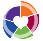 Early Learning Centre Augstine Heights - Child Care Sydney