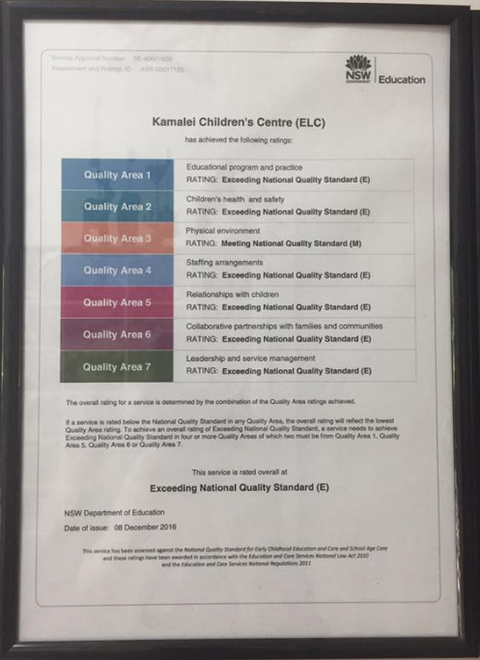 Kamalei - Child Care Sydney 5