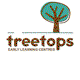 Woodville SA Child Care Sydney