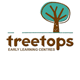 Treetops Early Learning Centres - Stepney - Child Care Sydney 1