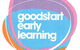 Goodstart Early Learning Mount Louisa - thumb 0