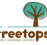 Treetops Early Learning Centre Stepney - Child Care Sydney